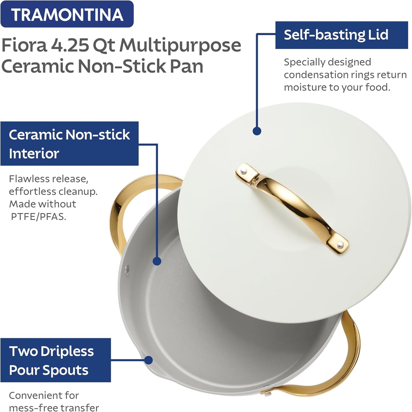 Tramontina 5pcs Multi-Purpose Pan Set 28cm Fiora